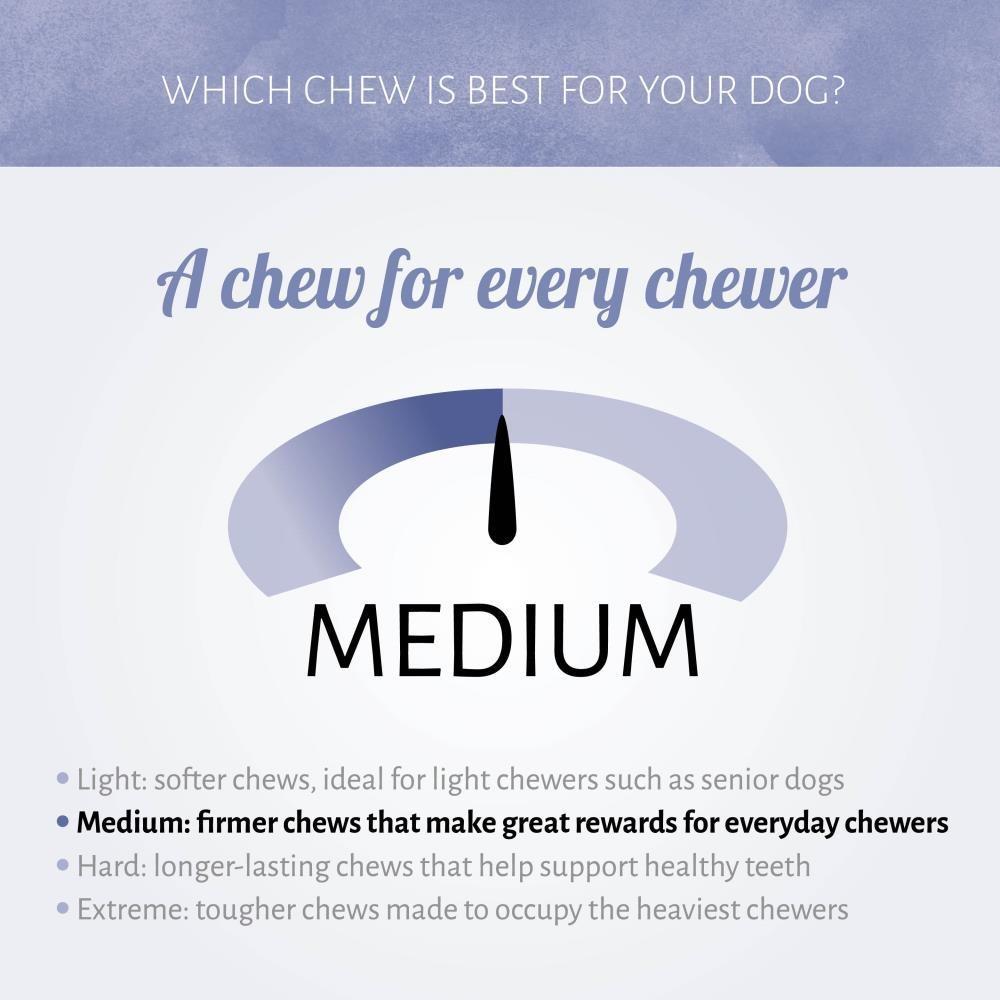 Marrow Bone (Markies)