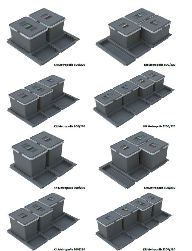 Kit Reciclagem Metropolis