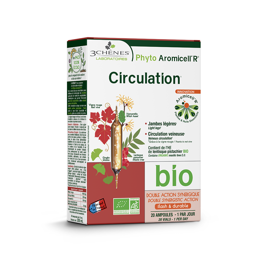 Circulation Bio