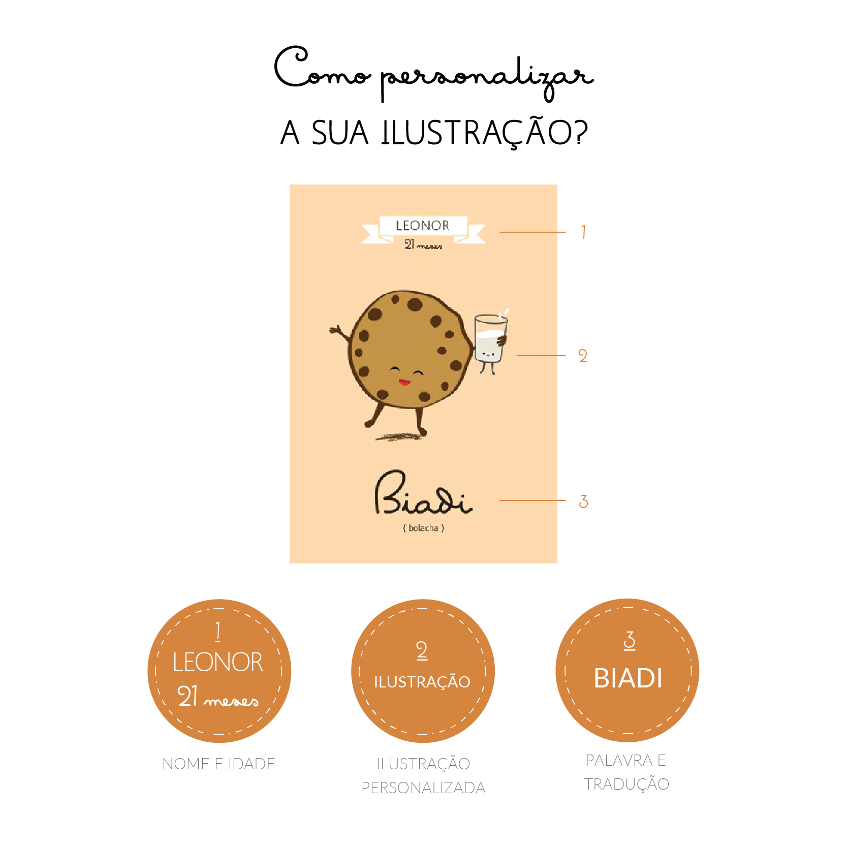Baby words